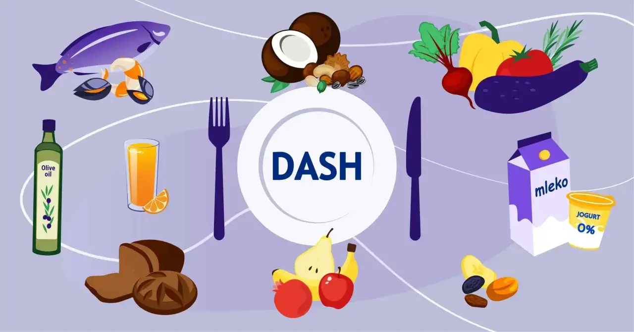 DASH dieta: ryby, oliwa, owoce, warzywa, orzechy, pieczywo, mleko, jogurt. Jak obniżyć wysokie ciśnienie rozkurczowe?